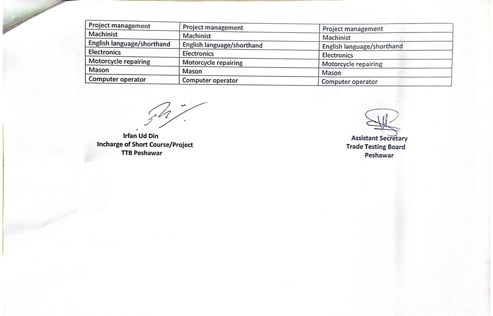 United College of Technology Date Sheet
